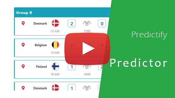 PREDICT THE SCORE COMPETITION - ALL GAMES